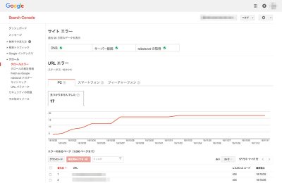 クロールエラー