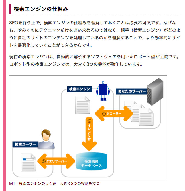 検索エンジンの仕組み