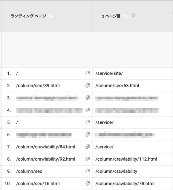 ランディングページと2ページ目