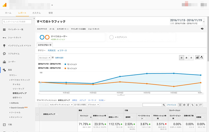 2016年11月13日〜19日のクロール状況