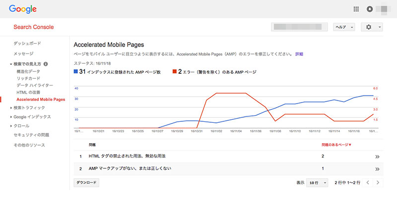 Accelerated Mobile Pages