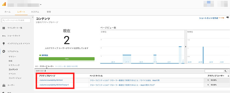 2つのアクセスが計測