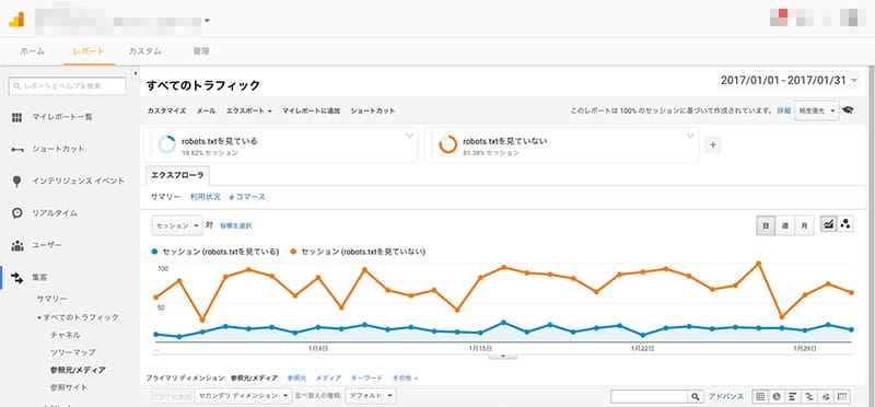 2017年1月のクロール統計情報