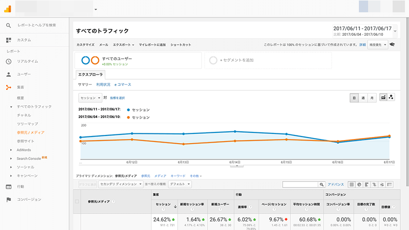 2017年6月11日〜6月17日クローラー解析