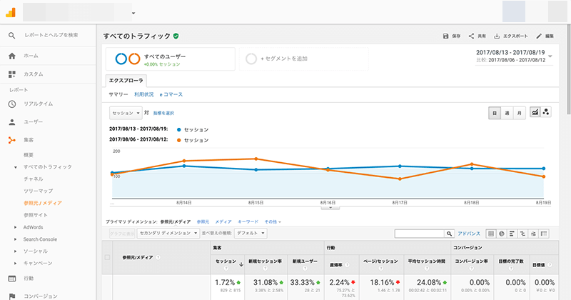 2017年8月13日〜8月19日クローラー解析