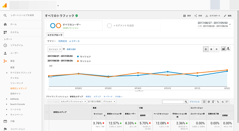 2017年8月27日〜9月3日クローラー解析