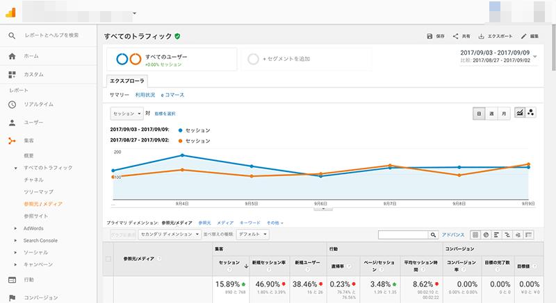 2017年9月4日〜9月9日クローラー解析