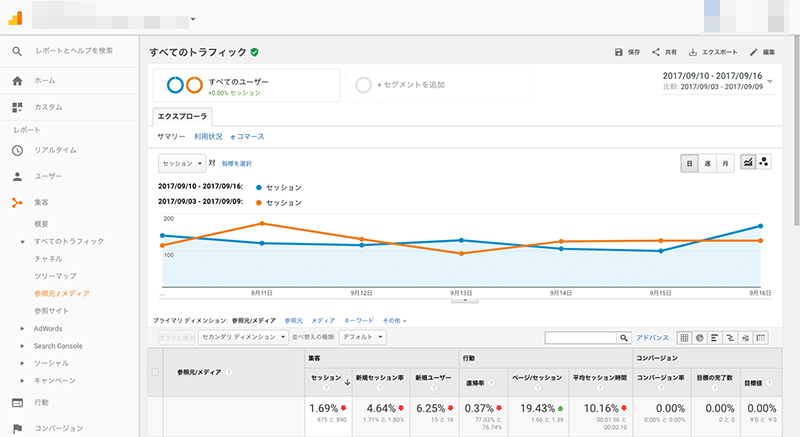 2017年9月10日〜9月16日クローラー解析