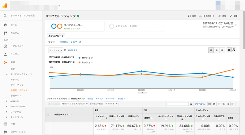 2017年9月17日〜9月23日クローラー解析