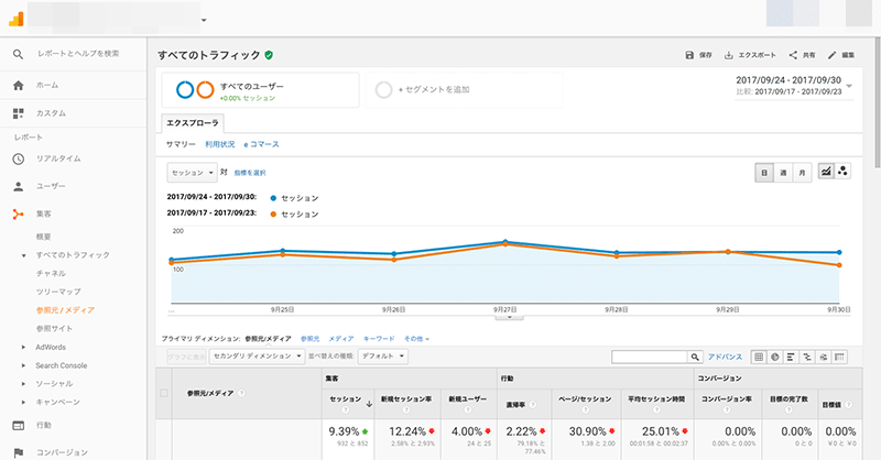 2017年9月24日〜9月30日クローラー解析