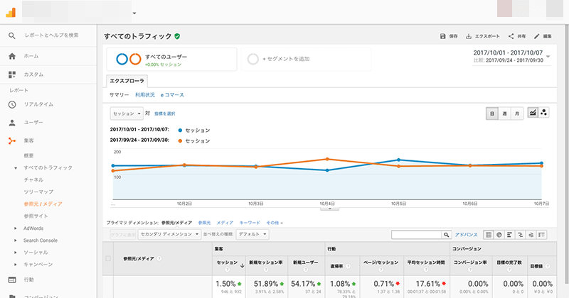 2017年10月1日〜10月7日クローラー解析