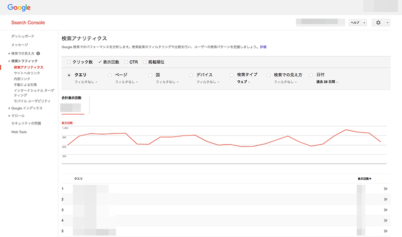 Search Console「表示回数」