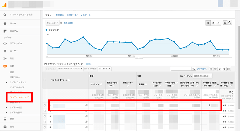 Google Analyticsランディングページ