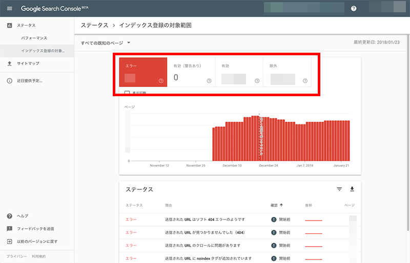 インデックス登録の対象範囲