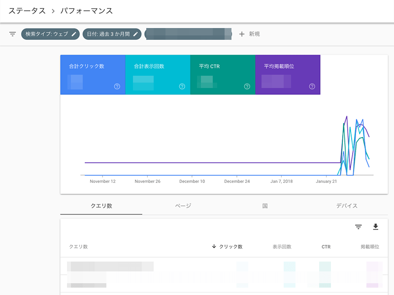 新しいSearch Console