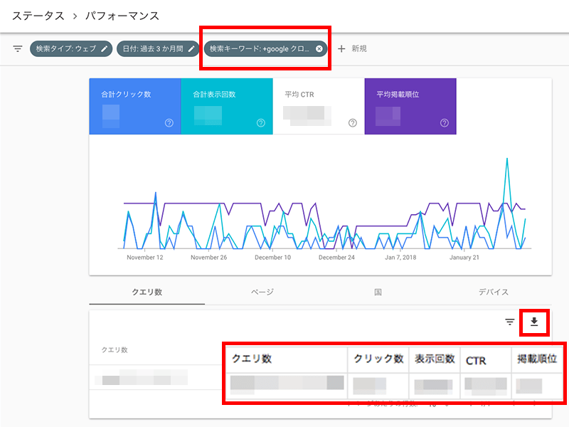 検索クエリ単位で日別ダウンロードできない