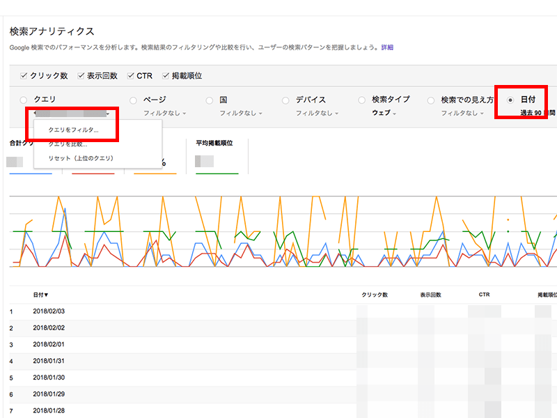 クエリと日付でフィルタリング