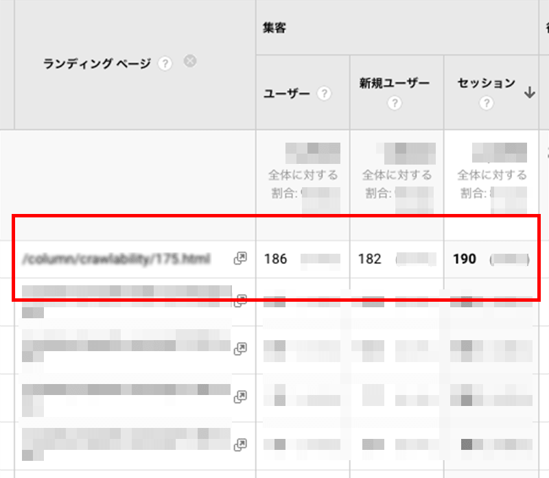 ランディングページ分析