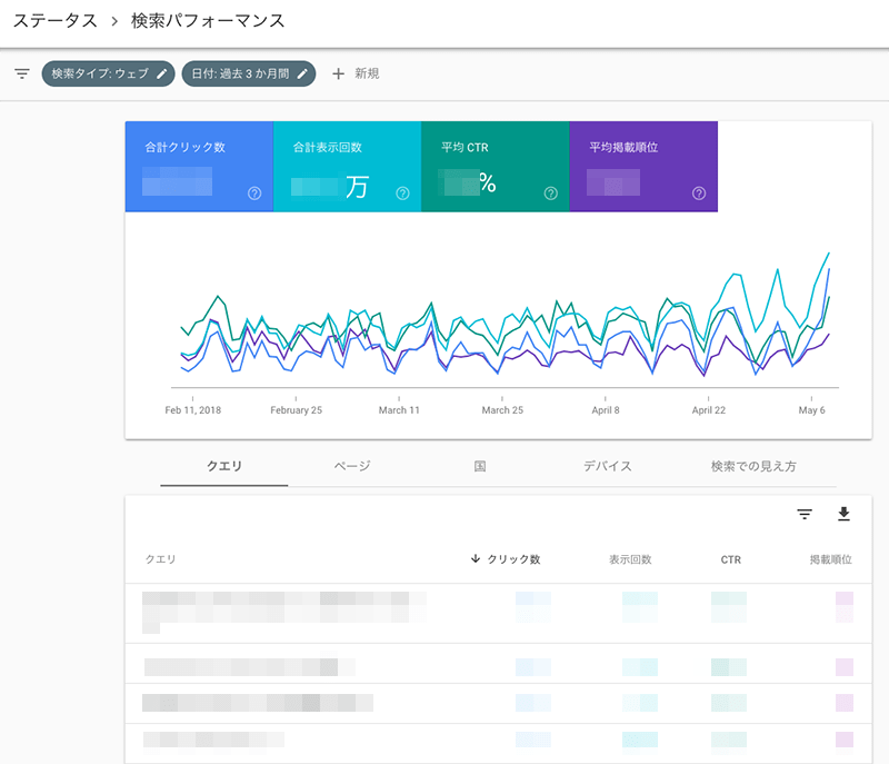 Search Console