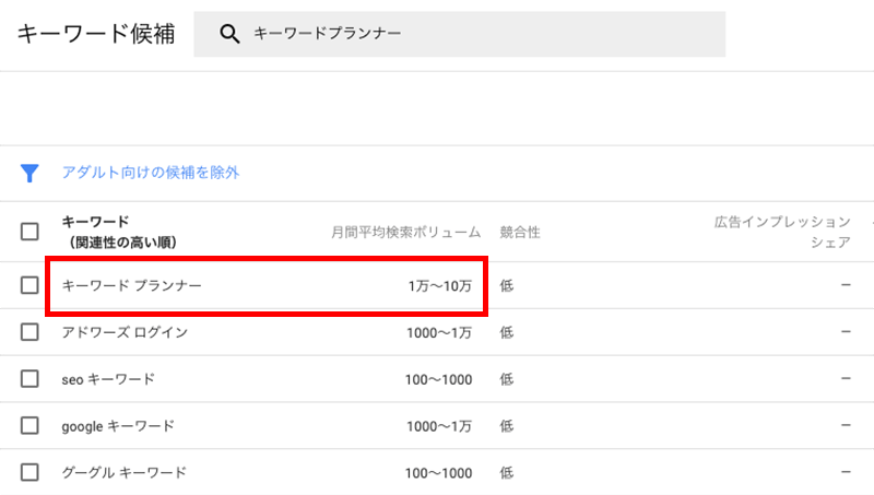 サーチコンソールとキーワードプランナーの違い、2018年キーワード戦略 ...