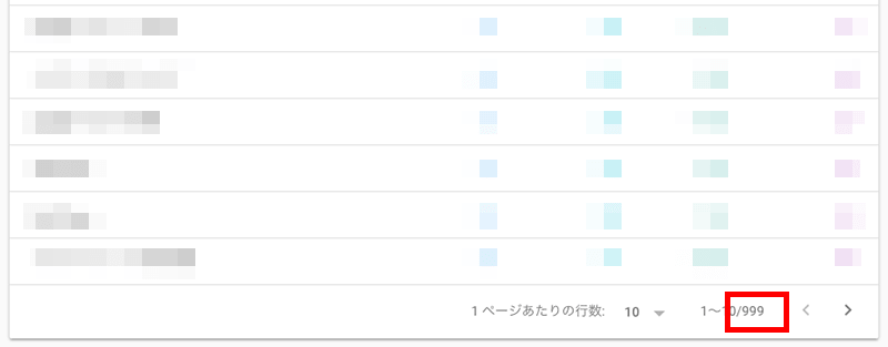 Search Console検索クエリ数